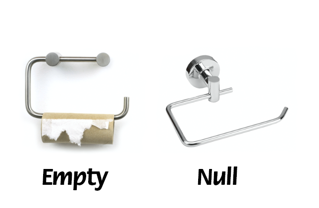 empty vs null